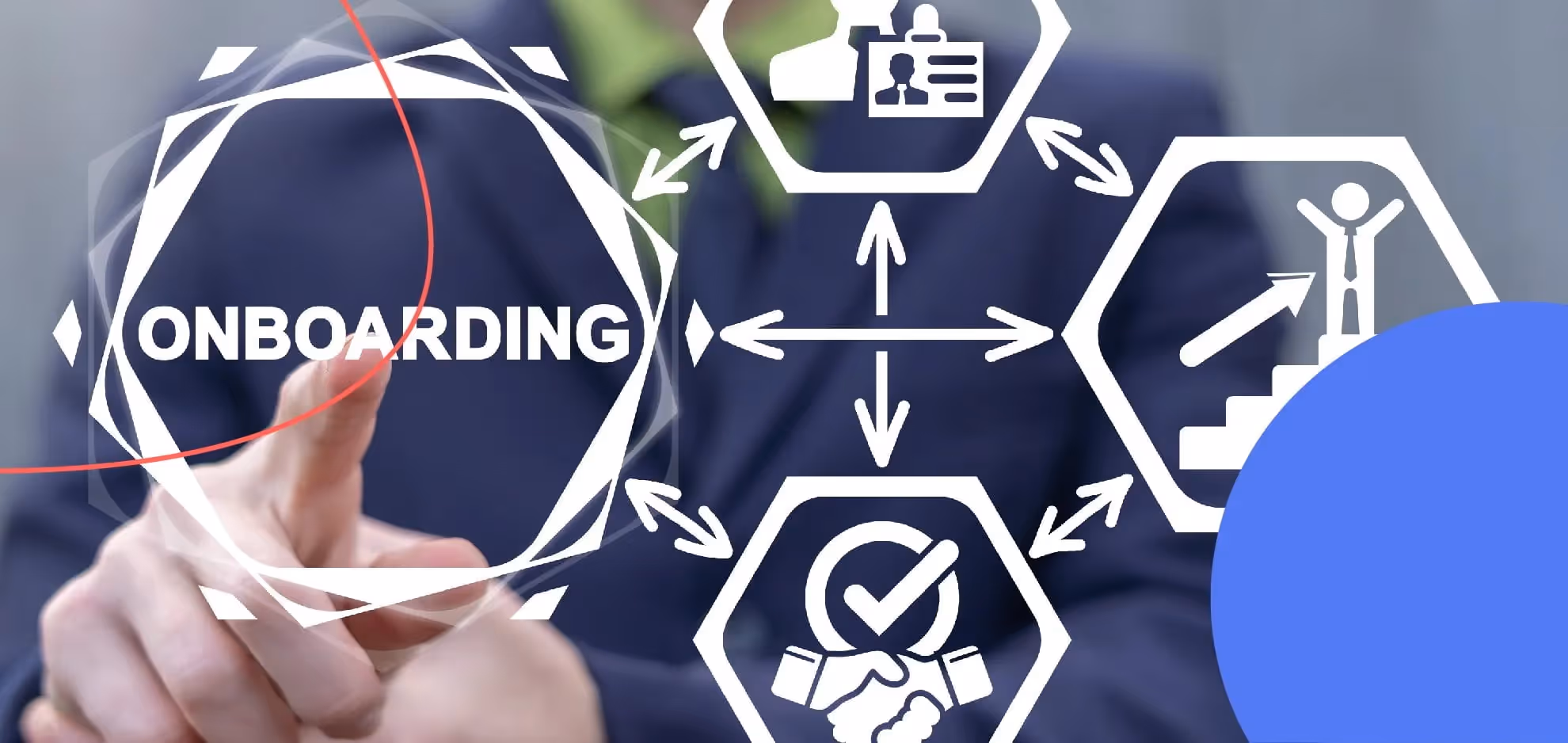 What is Contextual Onboarding? + 5 Examples to Set You Straight